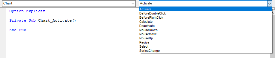 Chart Procedure Box